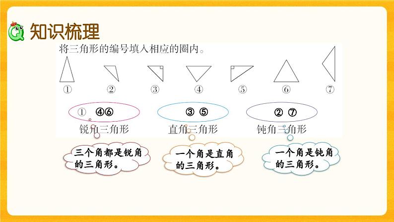 西师大版四年级下册数学4.7《 整理与复习》课件04