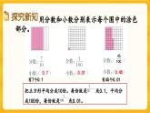 西師大版四年級下冊數(shù)學(xué)5.1《 小數(shù)的意義》課件