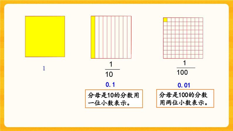 西师大版四年级下册数学5.1《 小数的意义》课件06