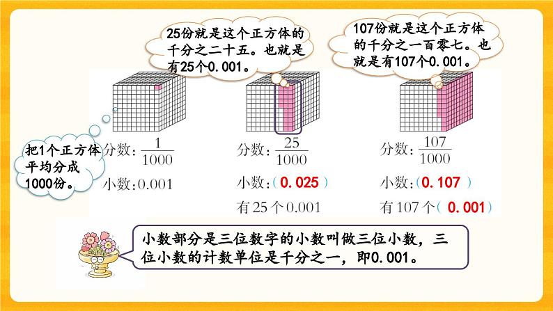 西师大版四年级下册数学5.1《 小数的意义》课件08