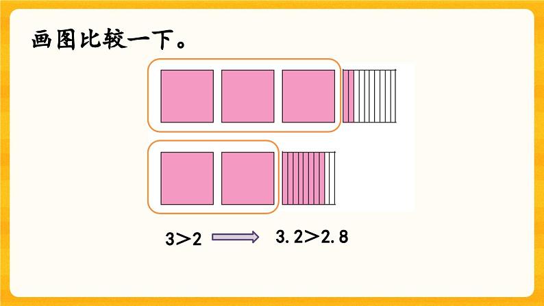 西师大版四年级下册数学5.4 《小数的大小比较》课件第4页