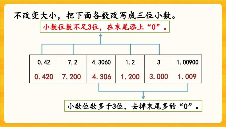 西师大版四年级下册数学5.5《 练习十四》课件06