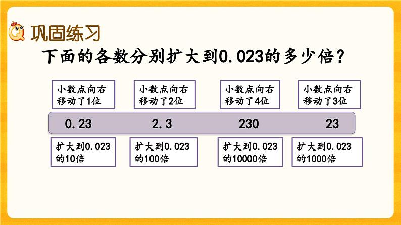 西师大版四年级下册数学5.7《 练习十五》课件第3页