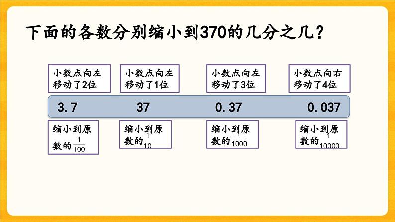 西师大版四年级下册数学5.7《 练习十五》课件第4页