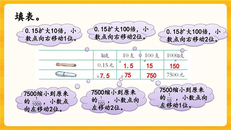 西师大版四年级下册数学5.7《 练习十五》课件第5页