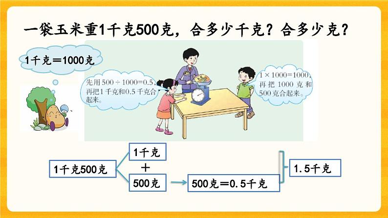 西师大版四年级下册数学5.8《 单位换算》课件06