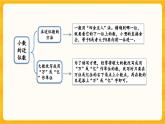 西師大版四年級下冊數(shù)學(xué)5.12《 整理與復(fù)習(xí)》課件