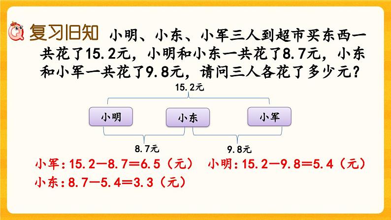 西师大版四年级下册数学7.4《 练习二十三》课件第2页