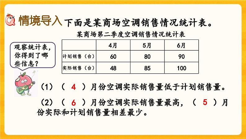 西师大版四年级下册数学8.5《 条形统计图（2）》课件02