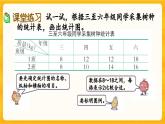 西师大版四年级下册数学8.5《 条形统计图（2）》课件