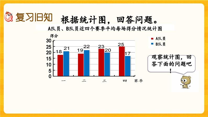 西师大版四年级下册数学8.6《 练习二十五》课件02