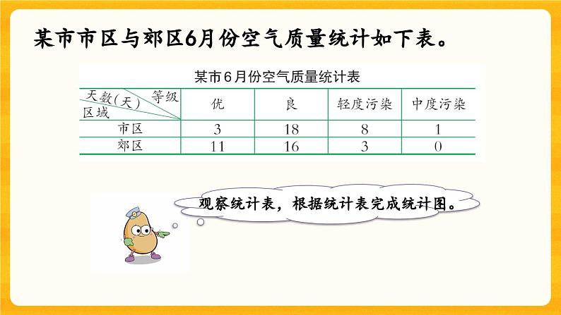 西师大版四年级下册数学8.6《 练习二十五》课件07