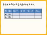 西师大版四年级下册数学8.7《 我们长高了》课件