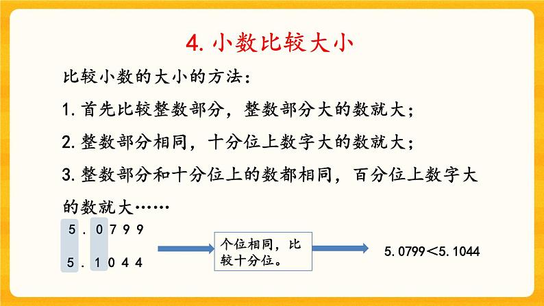 西师大版四年级下册数学9.1 《小数》课件07