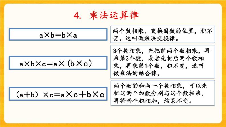 西师大版四年级下册数学9.2《四则混合运算和运算律》课件06