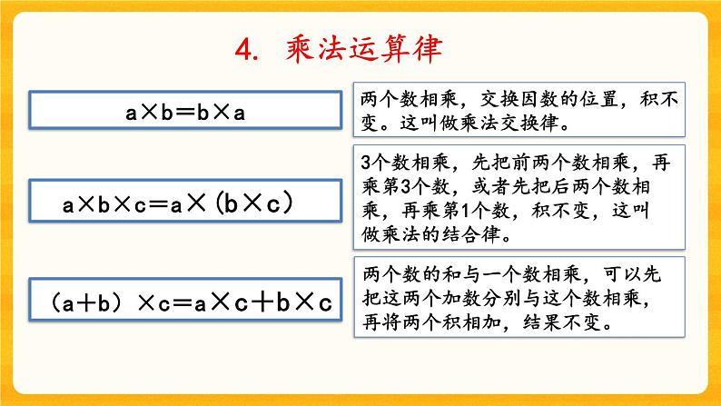 西师大版四年级下册数学9.2《四则混合运算和运算律》课件06