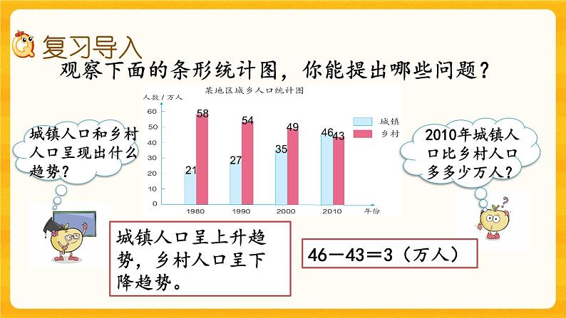 西师大版四年级下册数学9.5《 平均数和条形统计图》课件02