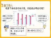 西师大版四年级下册数学9.5《 平均数和条形统计图》课件