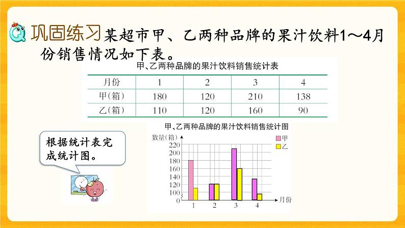 西师大版四年级下册数学9.5《 平均数和条形统计图》课件05