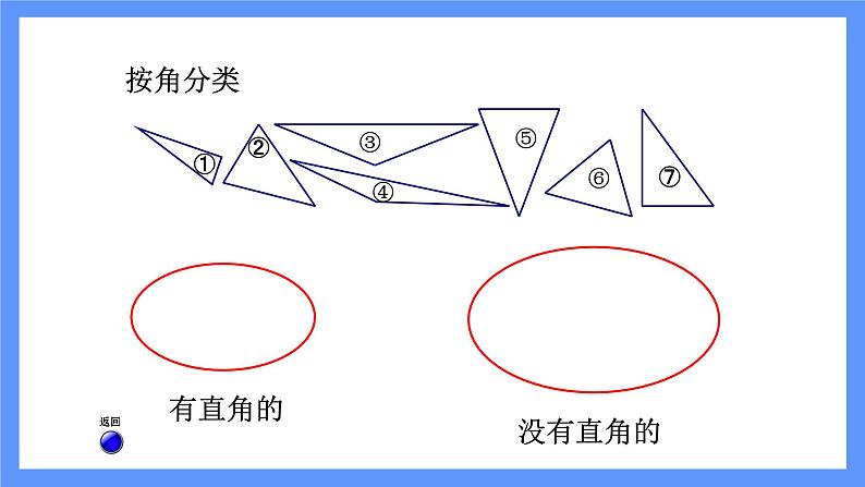 第2课时  三角形的分类第8页