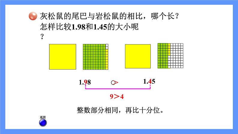 第1课时 小数的大小比较第7页