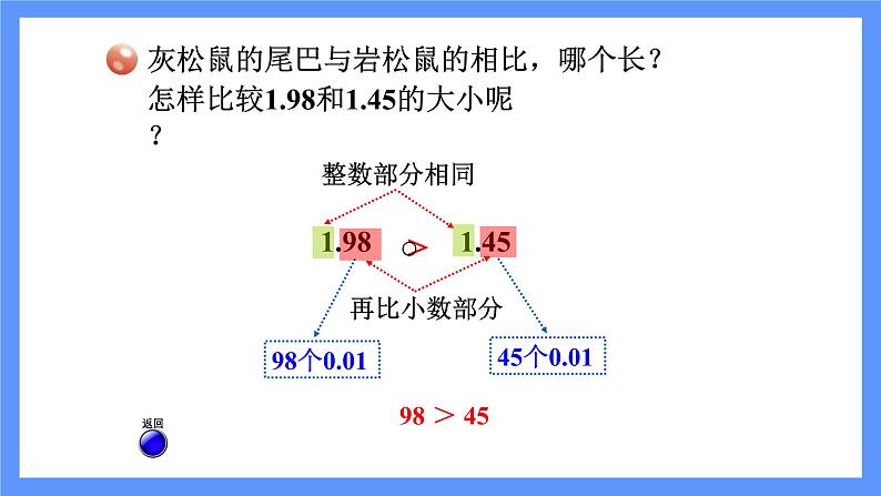 第1课时 小数的大小比较第8页