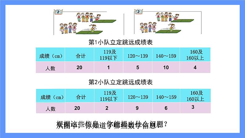 青岛版数学四年级下册 第8单元   信息窗2 PPT课件04