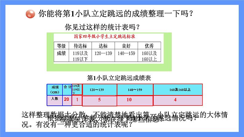 青岛版数学四年级下册 第8单元   信息窗2 PPT课件08