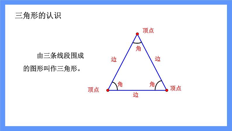 图形与几何第8页