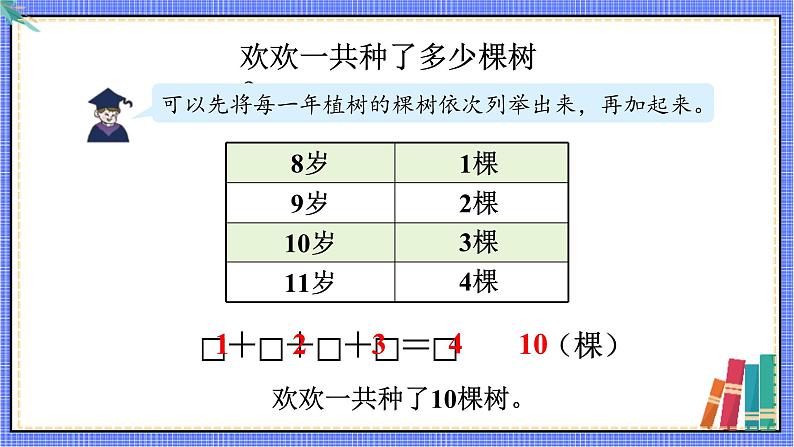 表格列举法第5页