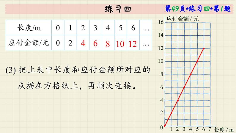 北师大版数学六年级下册 第4单元 练习四  PPT课件08