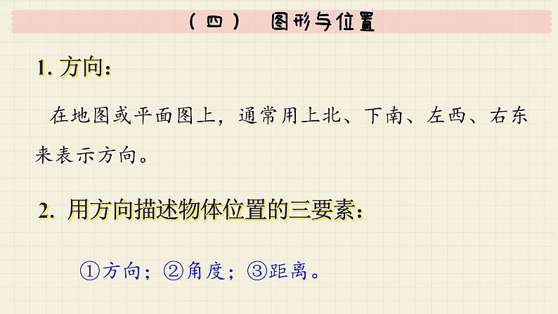 北师大版数学六年级下册 专题二 图形与几何 （四）  图形与位置  PPT课件第5页