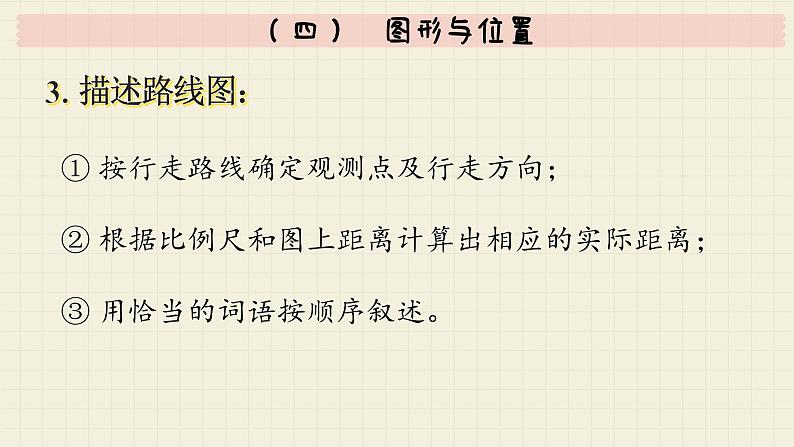 北师大版数学六年级下册 专题二 图形与几何 （四）  图形与位置  PPT课件第6页