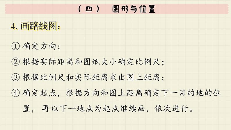 北师大版数学六年级下册 专题二 图形与几何 （四）  图形与位置  PPT课件第7页