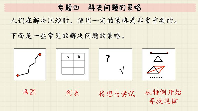 北师大版数学六年级下册 专题四  解决问题的策略  PPT课件第3页