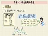 北师大版数学六年级下册 专题四  解决问题的策略  PPT课件