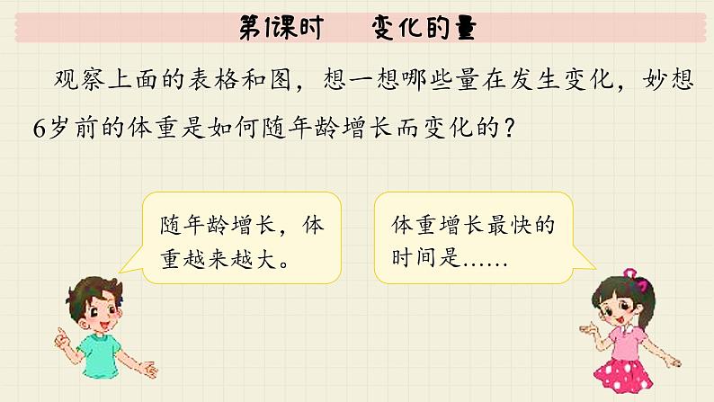 北师大版数学六年级下册 第4单元 第1课时   变化的量  PPT课件04