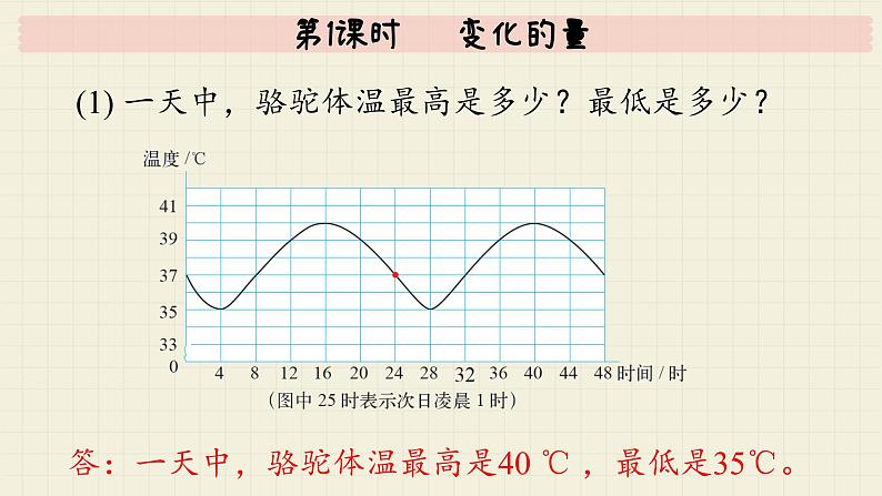 北师大版数学六年级下册 第4单元 第1课时   变化的量  PPT课件06