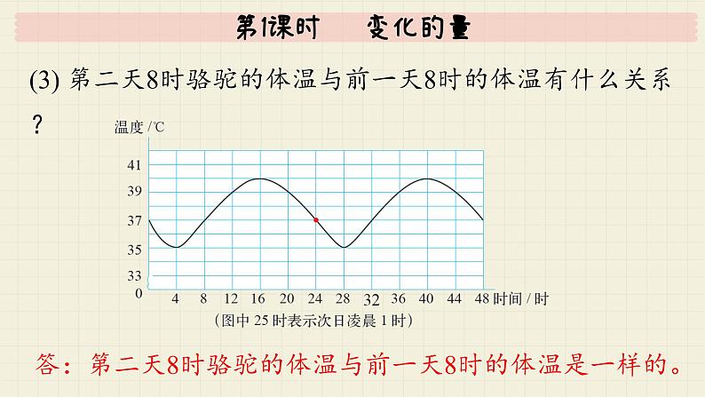 北师大版数学六年级下册 第4单元 第1课时   变化的量  PPT课件08