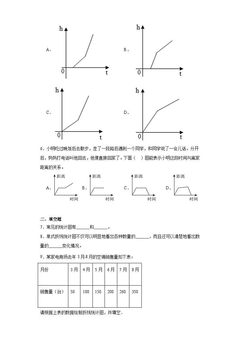 第六单元折线统计图巩固练习 西师大版数学五年级下册第2页