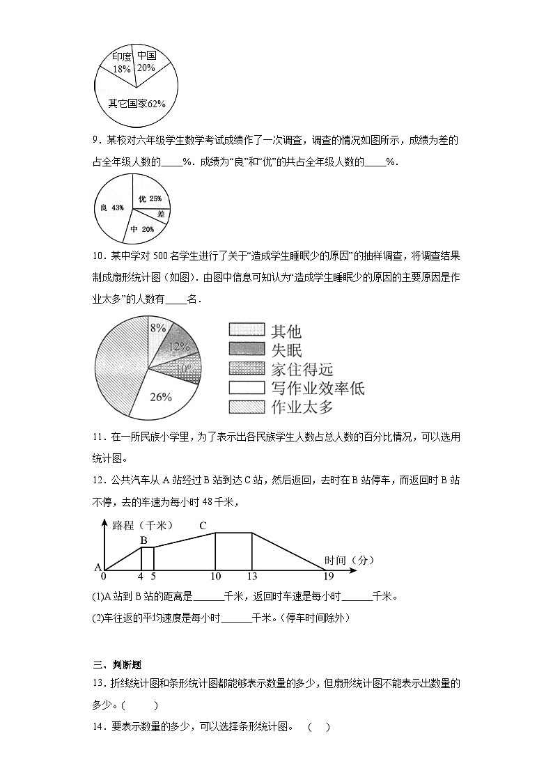 第四单元扇形统计图巩固练习 西师大版数学六年级下册第2页