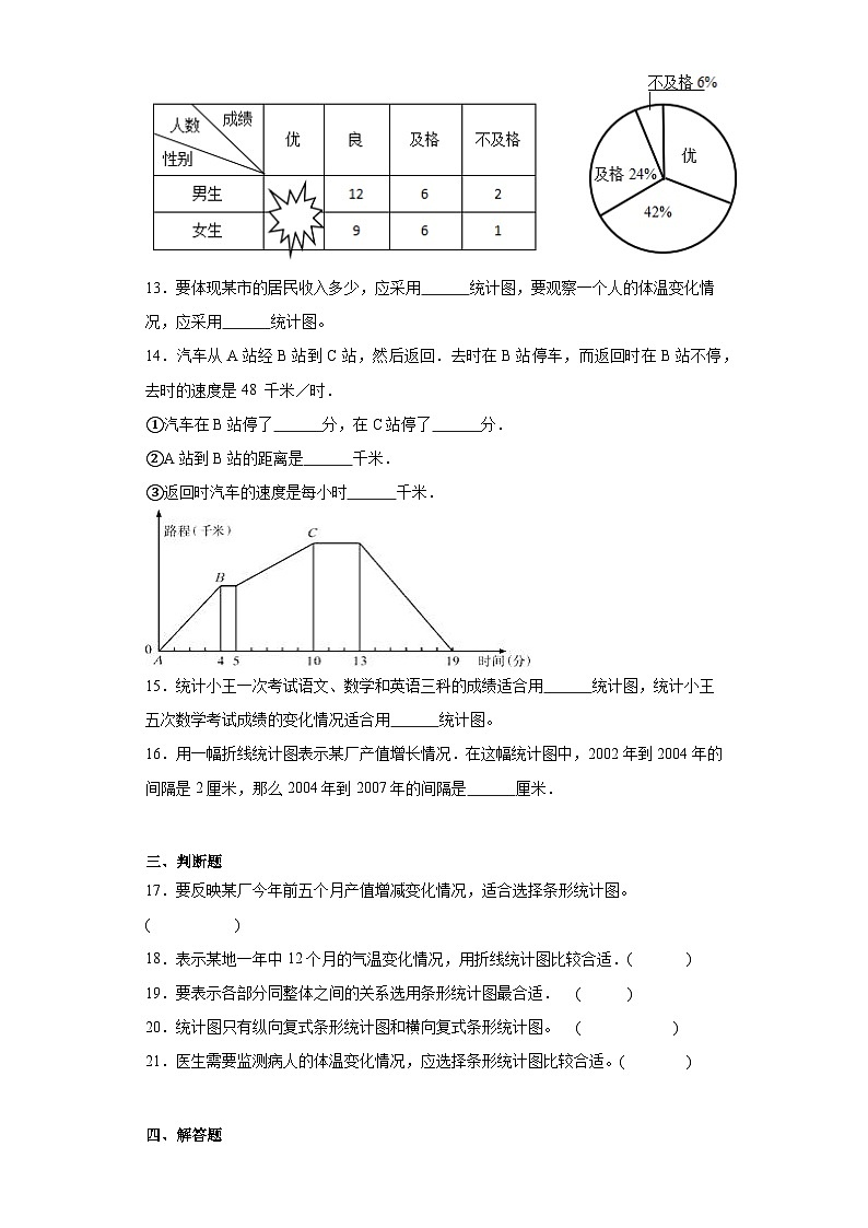 4.2统计综合应用巩固练习 西师大版数学六年级下册第3页