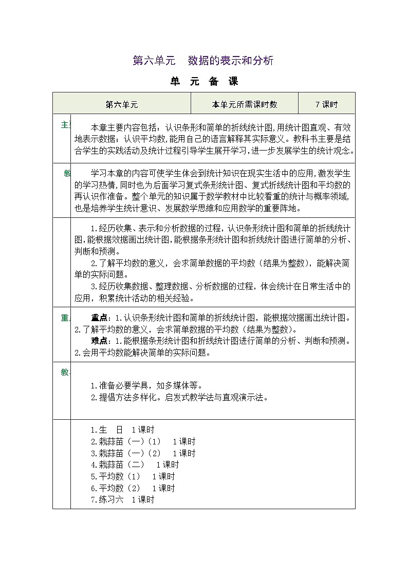 北师大版四年级数学下册第六单元《数据的表示和分析》 精品同步教案第1页