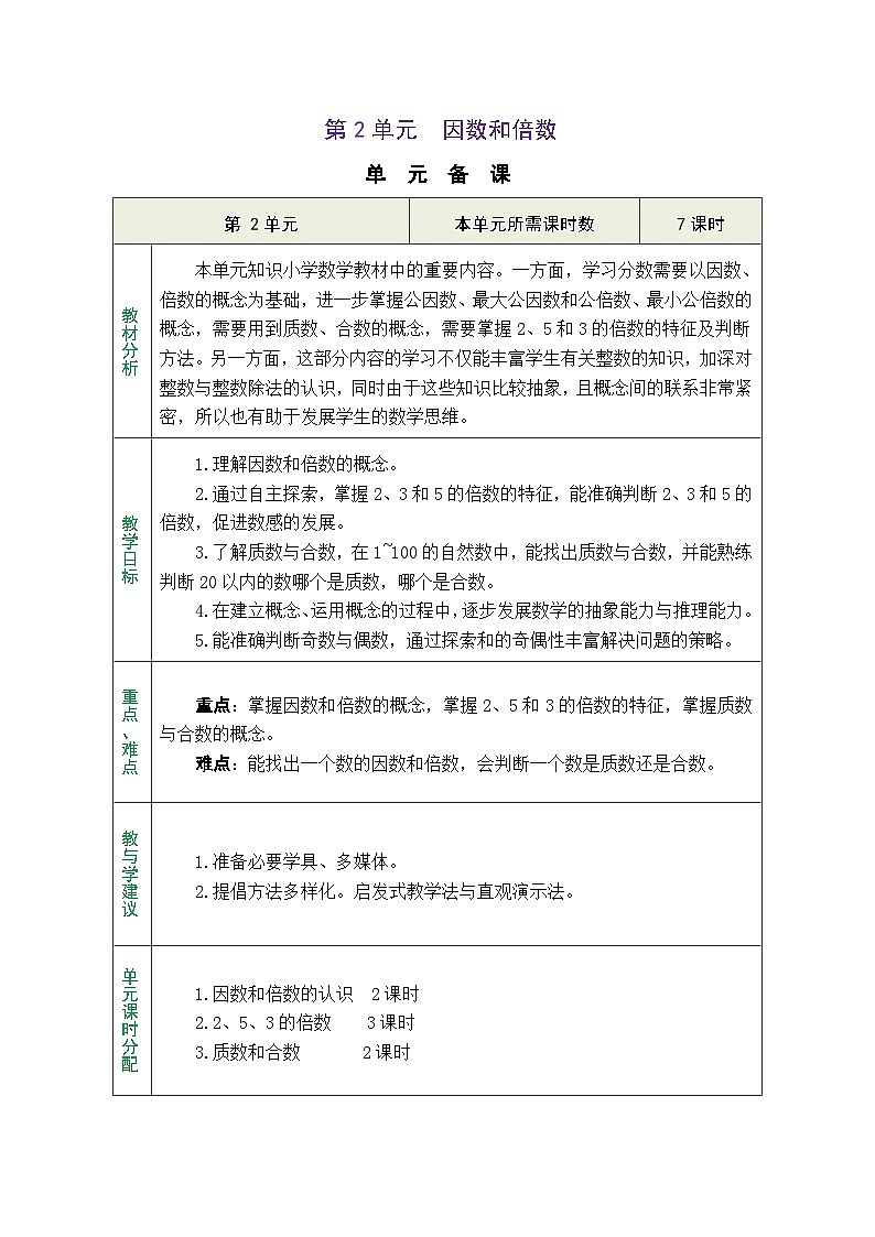 人教版五年级数学下册第二单元 精品同步教案01