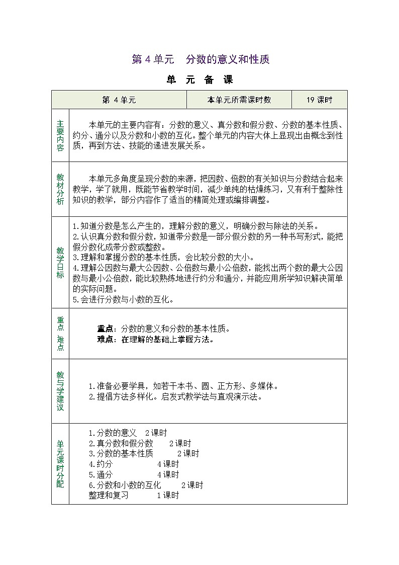 人教版五年级数学下册第四单元 精品同步教案第1页