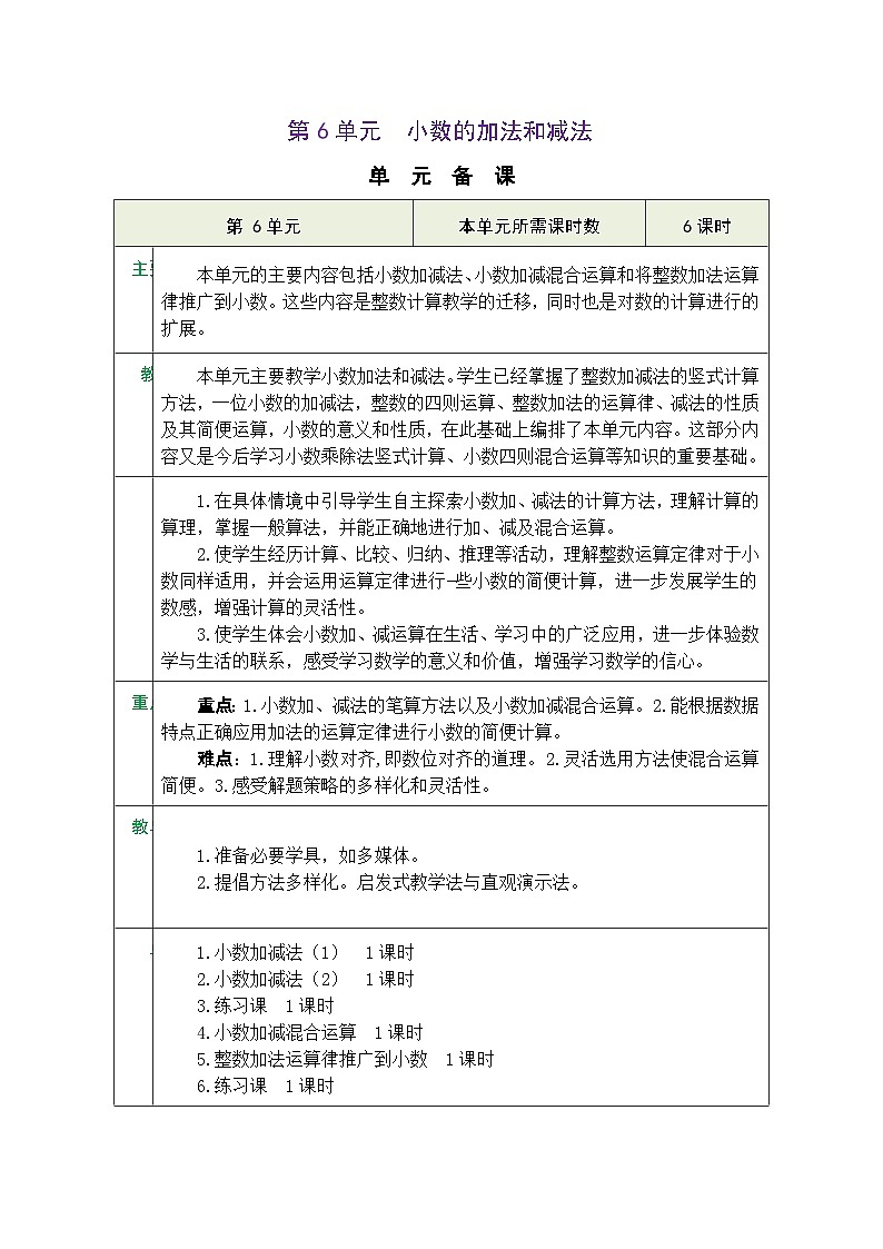 人教版四年级数学下册第六单元《小数的加法和减法》 精品同步教案第1页