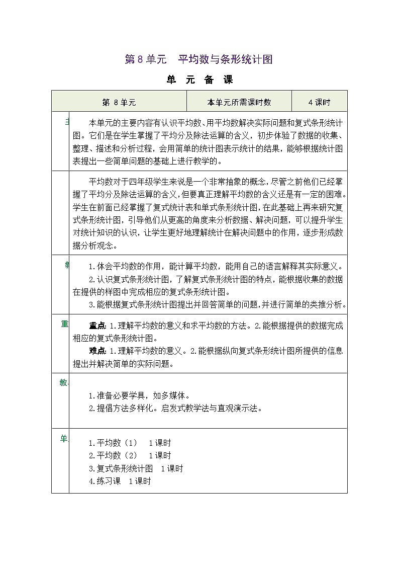 人教版四年级数学下册第八单元《平均数与条形统计图》 精品同步教案第1页