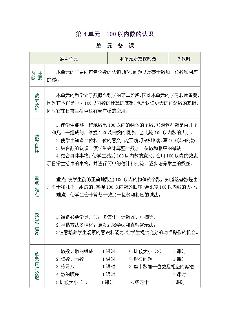人教版一年级数学下册第四单元《100以内数的认识》 精品同步教案01