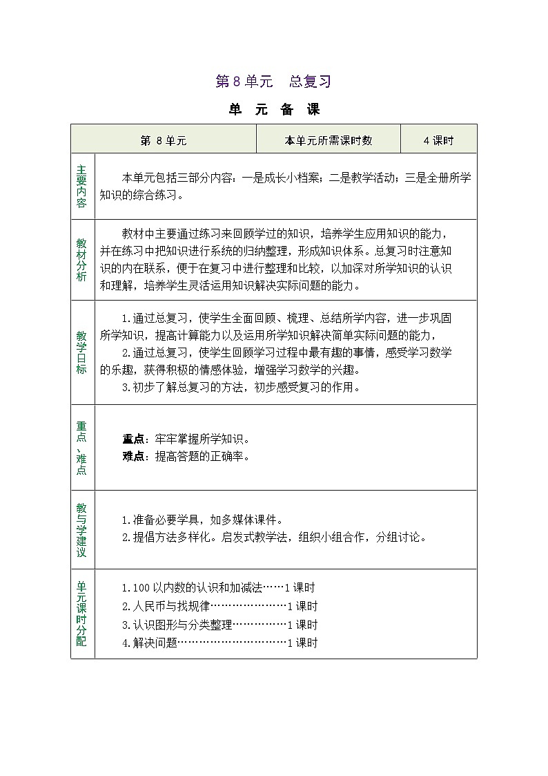 人教版一年级数学下册第八单元《总复习》 精品同步教案01