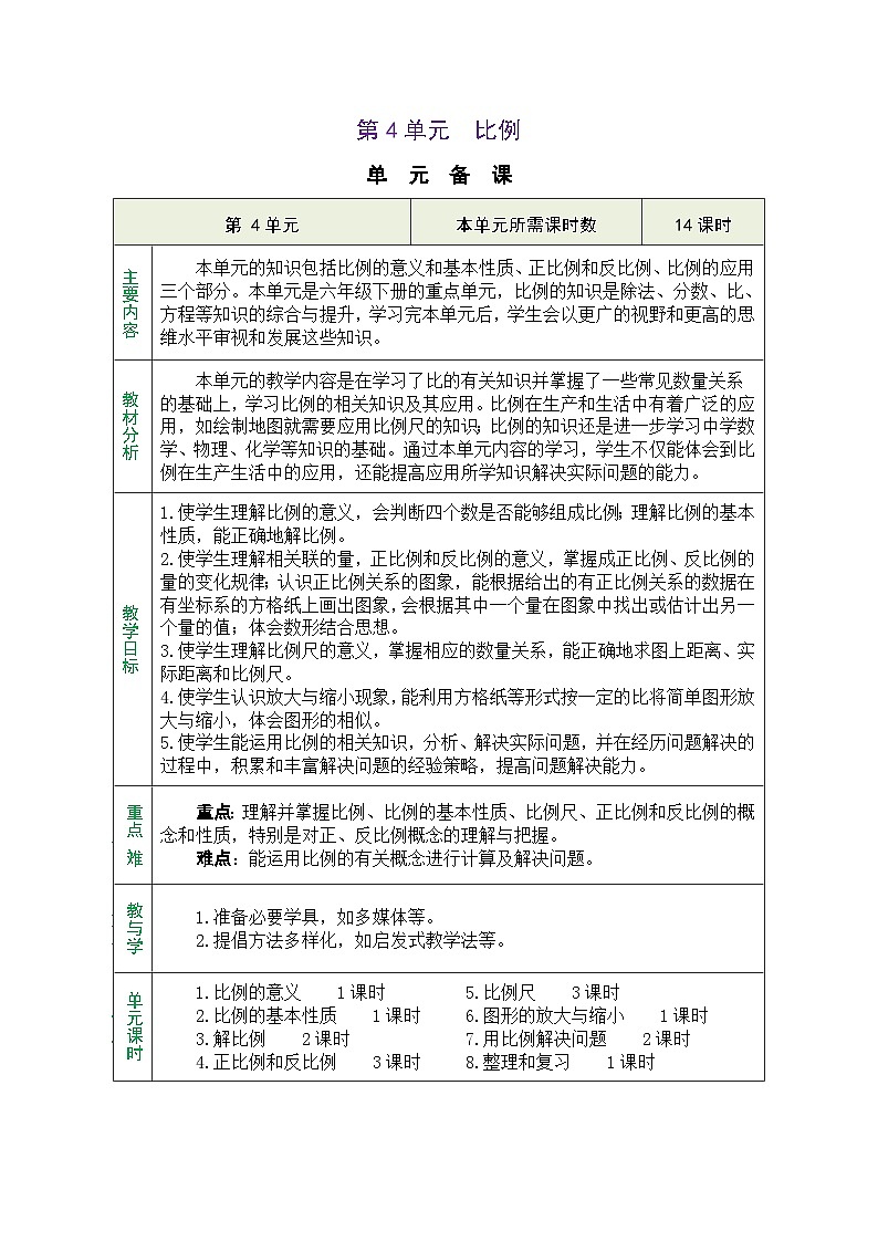人教版六年级数学下册第四单元《比例》 同步精品教案第1页